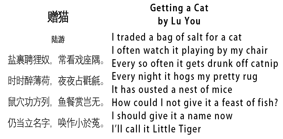Lu You was hilarious actually because he was known to be this aggressively patriotic poet who dreamed of reuniting China, but he also liveblogged his entire experience of getting a cat via poems. Here's where it all began: