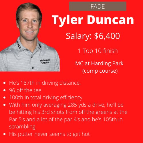 Scrubs2MakeDCut's tweet photo. My scrub to fade on #DraftKings  this week at the #BMWChampionship is: Tyler Duncan!

More info: https://t.co/AHrdHoprwO

#dfs #fantasygolf #pga #pgatour #pgadfs #dfspga https://t.co/znt3cqgeMv