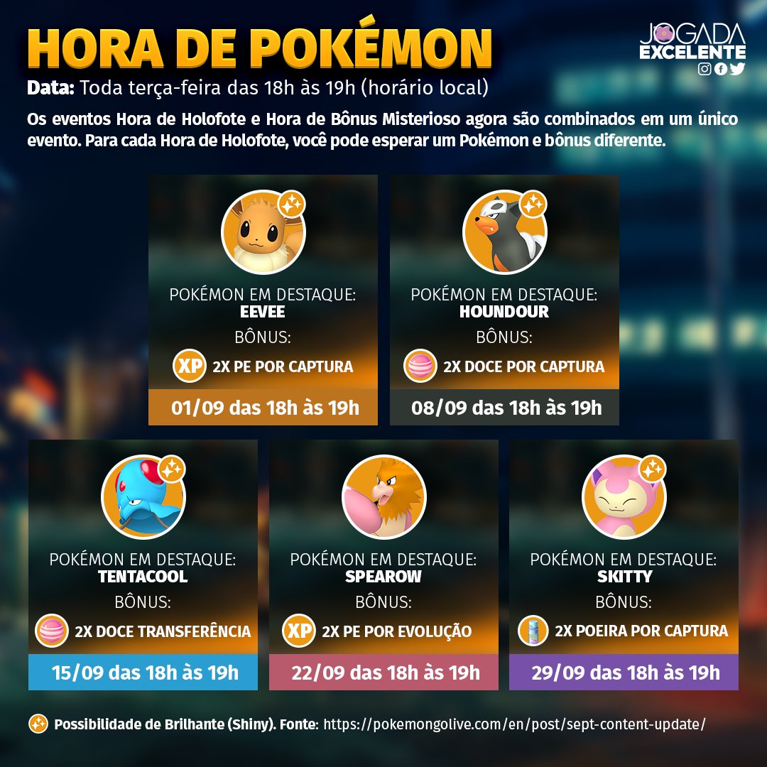 Jogada Excelente on X: Guia de Evolução de Eevee.   / X