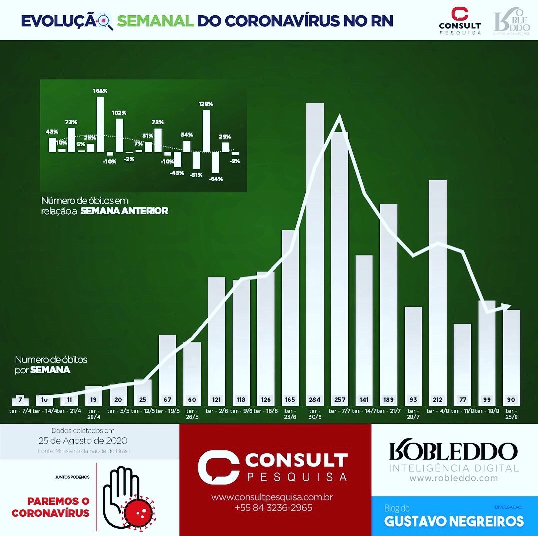 pauloconsult tweet media