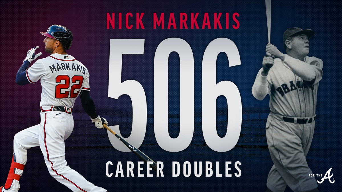 Braves's tweet photo. Nick has tied Babe Ruth in career doubles!

#ForTheA https://t.co/6u9VOoD2rU