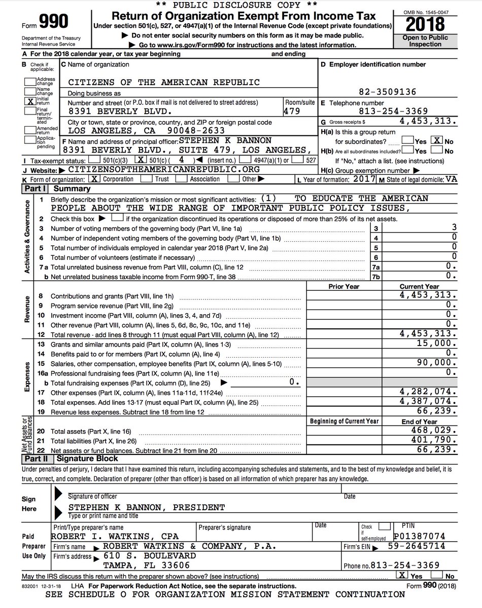 Link to Steve Bannon's non profit Citizens of the American Republic 2018 990Org received $4,453,313 in contributions and grants (line 8)It paid $15,000 in grants & $90,000 in salaries (lines 13, 15)It paid out $4,282,074 in other expenses (line 17) https://fm.cnbc.com/applications/cnbc.com/resources/editorialfiles/2020/01/29/COAR2018Form990PublicDisclosureCopy.pdf