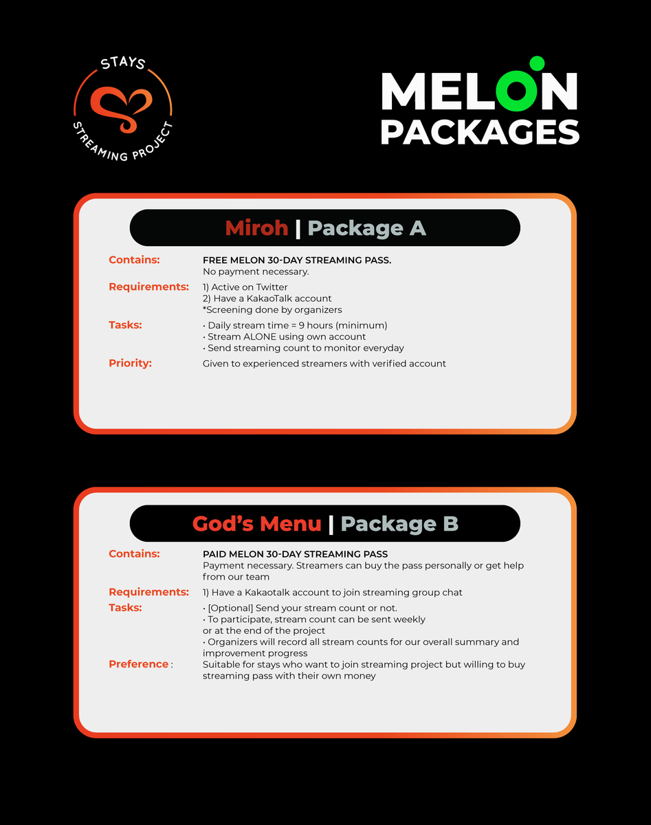 3) 𝗠𝗘𝗟𝗢𝗡 𝗣𝗔𝗖𝗞𝗔𝗚𝗘𝗦Package A - 𝘔𝘐𝘙𝘖𝘏Package B - 𝘎𝘰𝘥𝘴 𝘔𝘦𝘯𝘶 #StrayKids  #스트레이키즈 #IN生  #INLIFE  #INLIFE_PROJECT