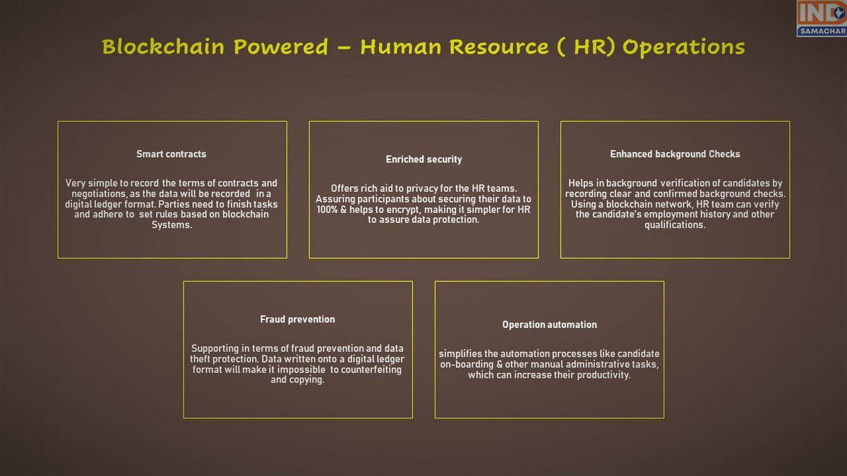 Indsamachar's tweet photo. How Blockchain will enhance the way that HR professionals function daily. By @manicktweet https://t.co/Zb17U0ofRK