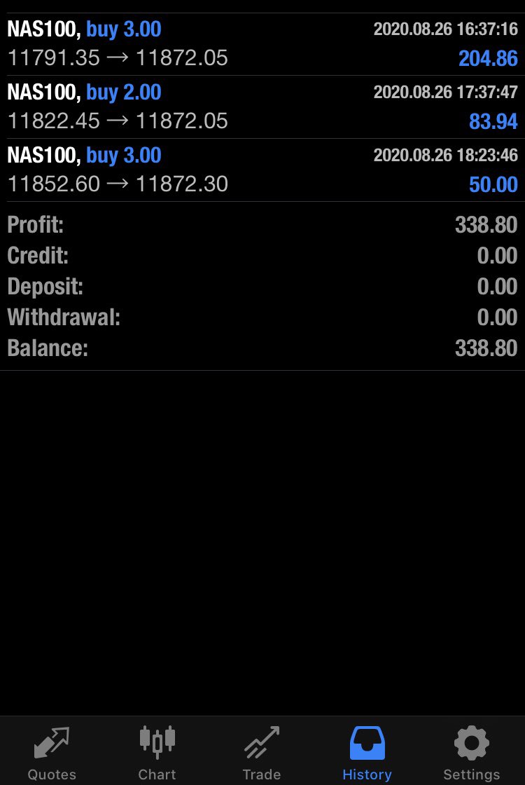 PiphunterFx's tweet photo. Some results of today ✅📊 Instagram: piphunter.fx📱Send me a message if you want to join my broadcast group📩 #forex #forexsignal #forextrading #forexmarket #forexlifestyle #ForexLive #forex #money https://t.co/kMLRkpdL2n