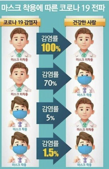 성남시 오보현 tweet media