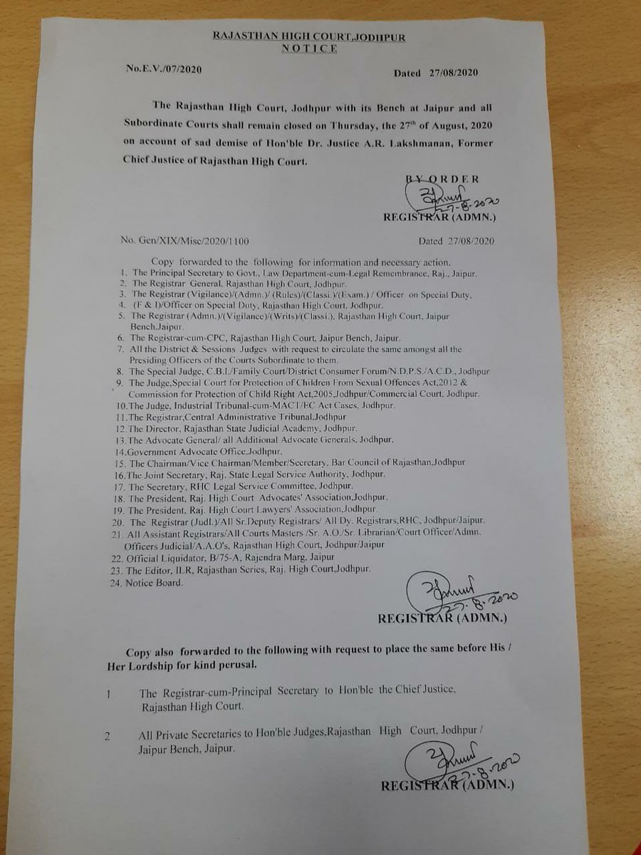 Rajasthan HC to remain closed due to sad demise of Justice A.R.Lakshmananformer Chief Justice of the HC.
