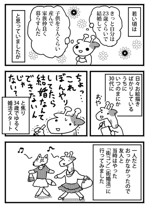 婚活レポ Lv0 