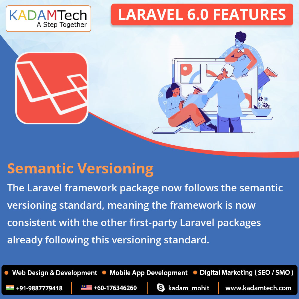 KadamTech1's tweet image. #Laravel 6.0 Features: #Semantic_Versioning
Hire dedicated #Laravel_Developers & Programmers at #KadamTechnologies: A #Web & #Mobileappdevelopment company in India.
#laraveldevelopment #webdevelopment #softwaredevelopment #mobileappdevelopment #ITdevelopment #KadamTech #Jaipur