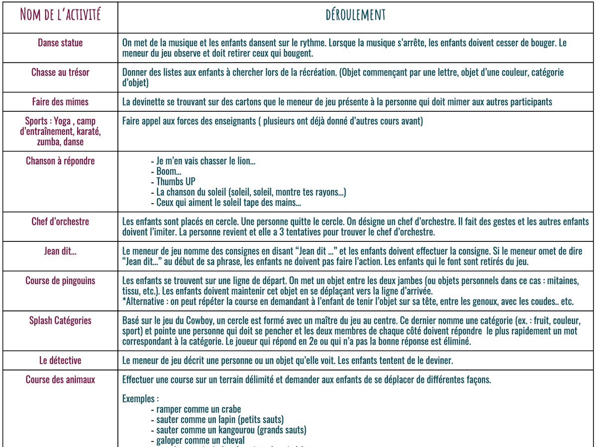 eduvoices's tweet photo. En manque d'idées animer pour des #récréations en respectant la #distanciation physique ? Voici tout un lot d'activités inspirantes et faciles à mettre en oeuvre ! Merci Kora-Lee Lalonde ! https://t.co/GiJn3W28Mh #Recre #enseignement #TeamPE #TeamMater https://t.co/Cd9QZkp7hF