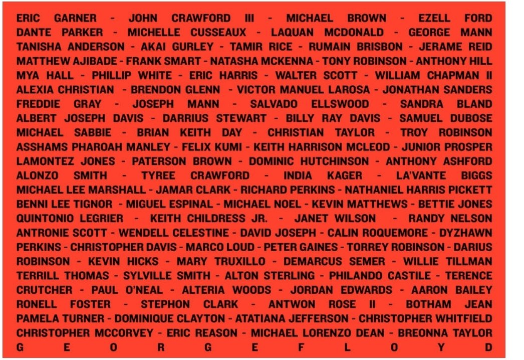 K. Sorry. Not done ranting. And when people wear those "Back the Blue" shirts or say " All Lives Matter", they are really saying F**k all these people below that were murdered by the police.I said what I said and you know I am right.