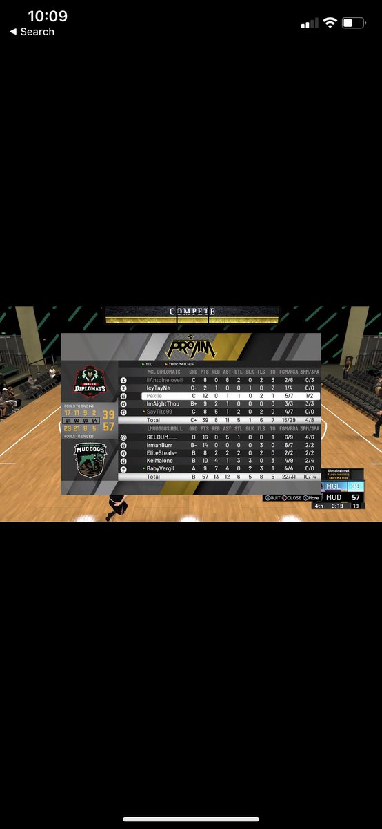 Cincinnati Mud Dogs MGL tweet media