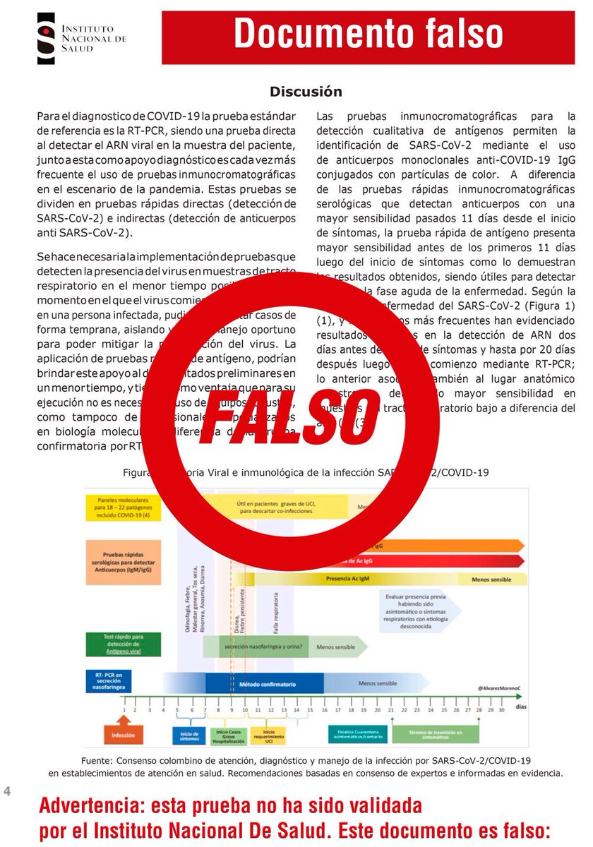 Instituto Nacional de Salud🇨🇴 on X: La detección de los