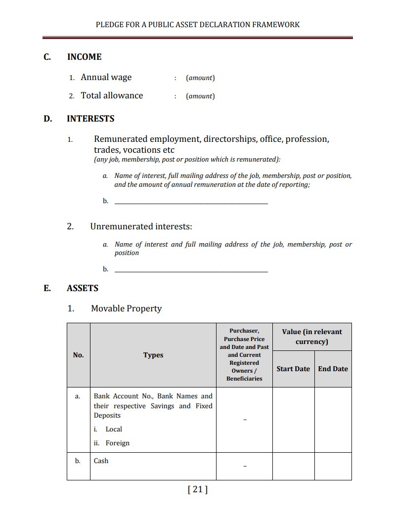 Sinar Project On Twitter Current Portal By Sprm Https T Co Nrkgs0oz1i On Asset Declaration For Politicians Falls Far Short Of International Standards What Would A Proper Asset Declaration Look Like C4center And Giat Partners
