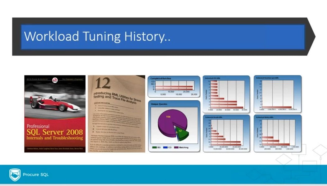 sqlNewRow's tweet image. #sqlpass Enjoyed watching @johnsterrett's session "Introduction to DEA" on bit.ly/2Eojc94
Amazing: John has conducted workload testing for over a decade starting with RML Utils. Corrected a few misconceptions about DEA..but I'll stick with @spaghettidba's WorkloadTools.