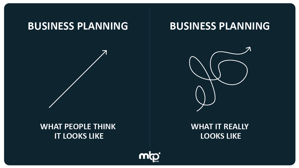 MeticulousBPlan's tweet photo. 𝐆𝐞𝐭 𝐏𝐫𝐨𝐟𝐞𝐬𝐬𝐢𝐨𝐧𝐚𝐥 𝐁𝐮𝐬𝐢𝐧𝐞𝐬𝐬 𝐏𝐥𝐚𝐧𝐧𝐢𝐧𝐠 𝐑𝐞𝐩𝐨𝐫𝐭𝐬 𝐅𝐫𝐨𝐦 @MeticulousBPlan - 𝑨 𝑷𝒓𝒐𝒇𝒆𝒔𝒔𝒊𝒐𝒏𝒂𝒍 𝑩𝒖𝒔𝒊𝒏𝒆𝒔𝒔 𝑷𝒍𝒂𝒏𝒏𝒆𝒓

#BusinessPlanningReport #HowToWriteBusinessPlan #BusinessPlan #HowToPlanBusiness #ProfessionalBusinessPlanner https://t.co/4ghXp6voW7