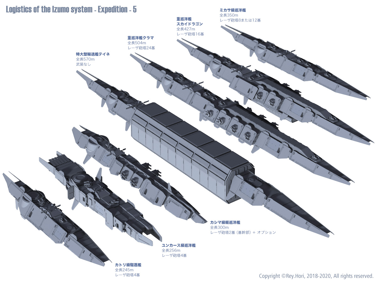 Rey Hori 星系出雲の兵站 遠征 ５ 発売1 週間記念のプチお蔵出し画像 今回のカバー画の主な艦を並べてみました ミカサ級巡洋艦とカトリ級駆逐艦は 兵站1 以来おなじみ テイネは 遠征2 ユンカース級は 遠征4 で建造したものです