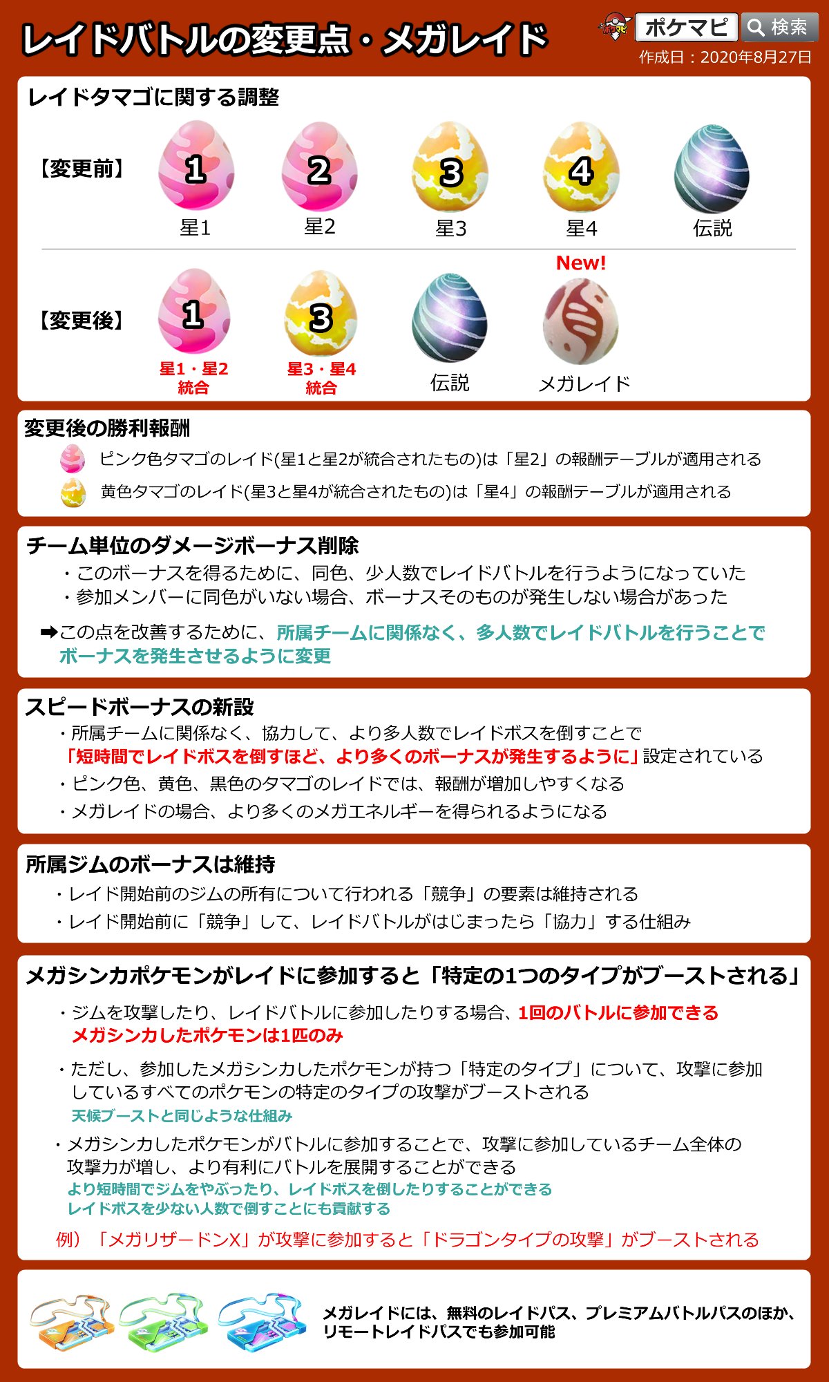 ポケモンgo攻略情報 ポケマピ 在 Twitter 上 メガシンカ について新たに判明した情報をまとめました レイドバトルの変更点 メガレイドが新登場 メガシンカの仕様 特徴 メガシンカポケモンの詳細 メガシンカをテーマにしたイベント など 詳細はこちら