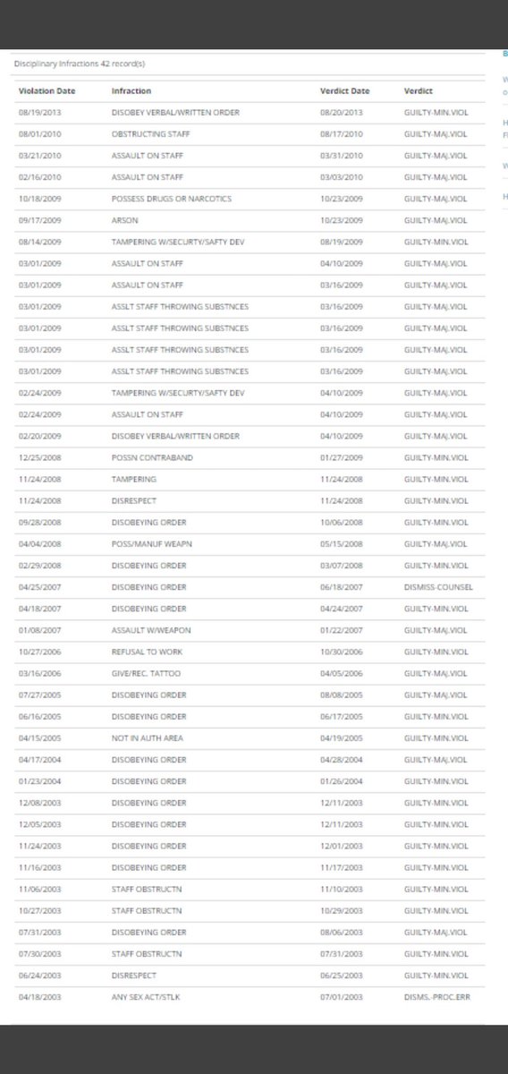 Not only was the first person Kyle Rittenhouse shot in self-defense (Joseph Rosenbaum) a pedophile but he also beat his wife up and had an extensive criminal history.