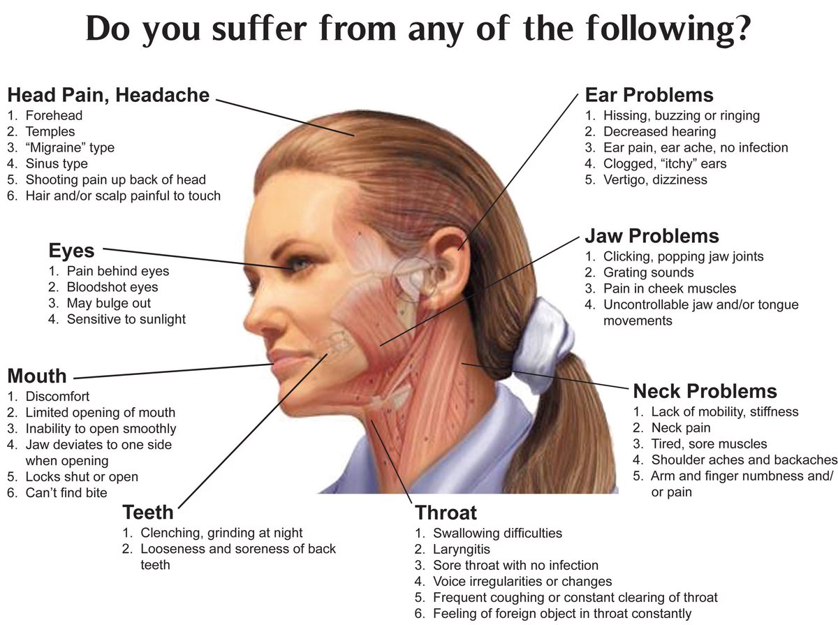 You grind your teeth because your bite is “off” . Your face hurts in the morning because you’ve been grinding all night or you wake up with a migraine.YOU HAVE TMJ/TMD . GO SEE A NEUROMUSCULAR DENTIST!!!!!
