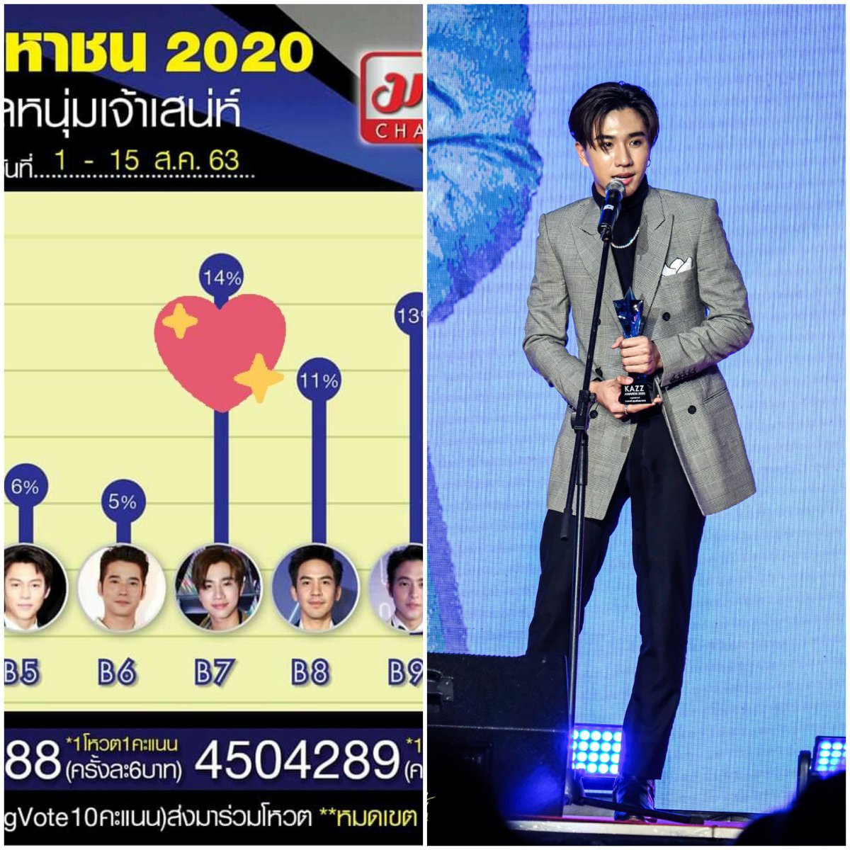liza_tamo's tweet photo. Sorry guys i will do the game instead i got so excited when i saw it while i'm baking a cake☺☺👉👈

Thank you so much for understanding🙏

Lets do our best to support Perth at Maya Awards😍🖤🐯🙏

Retweet= 2 Bht
Like= 3 Bht

@perthppe
#perthtanapon
#KDPPE https://t.co/yzmgfuTzZh
