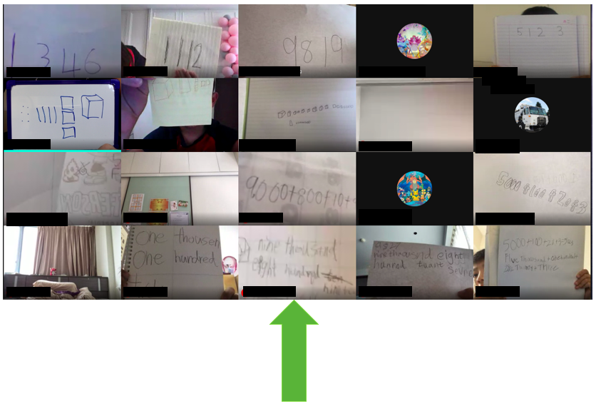 Our grade 3 class worked on representing a number in 4 different forms. A great way to interact with your classmates while learning about math! #StamfordHK #onlinelearning