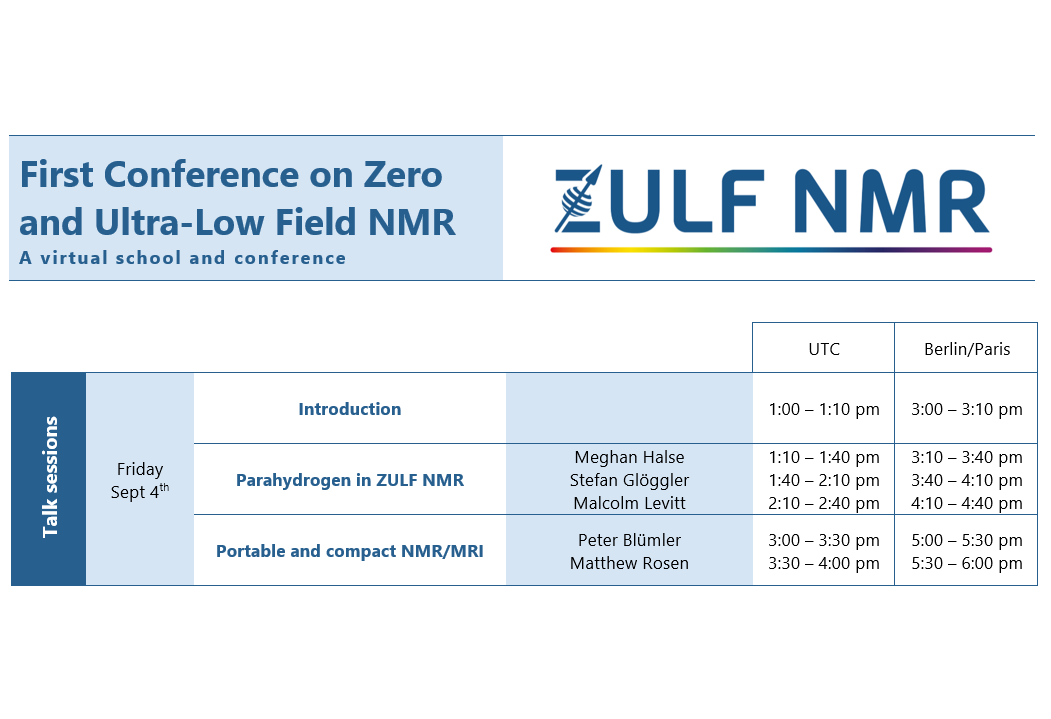Get ready for the last day of our conference on #ZULFNMR
