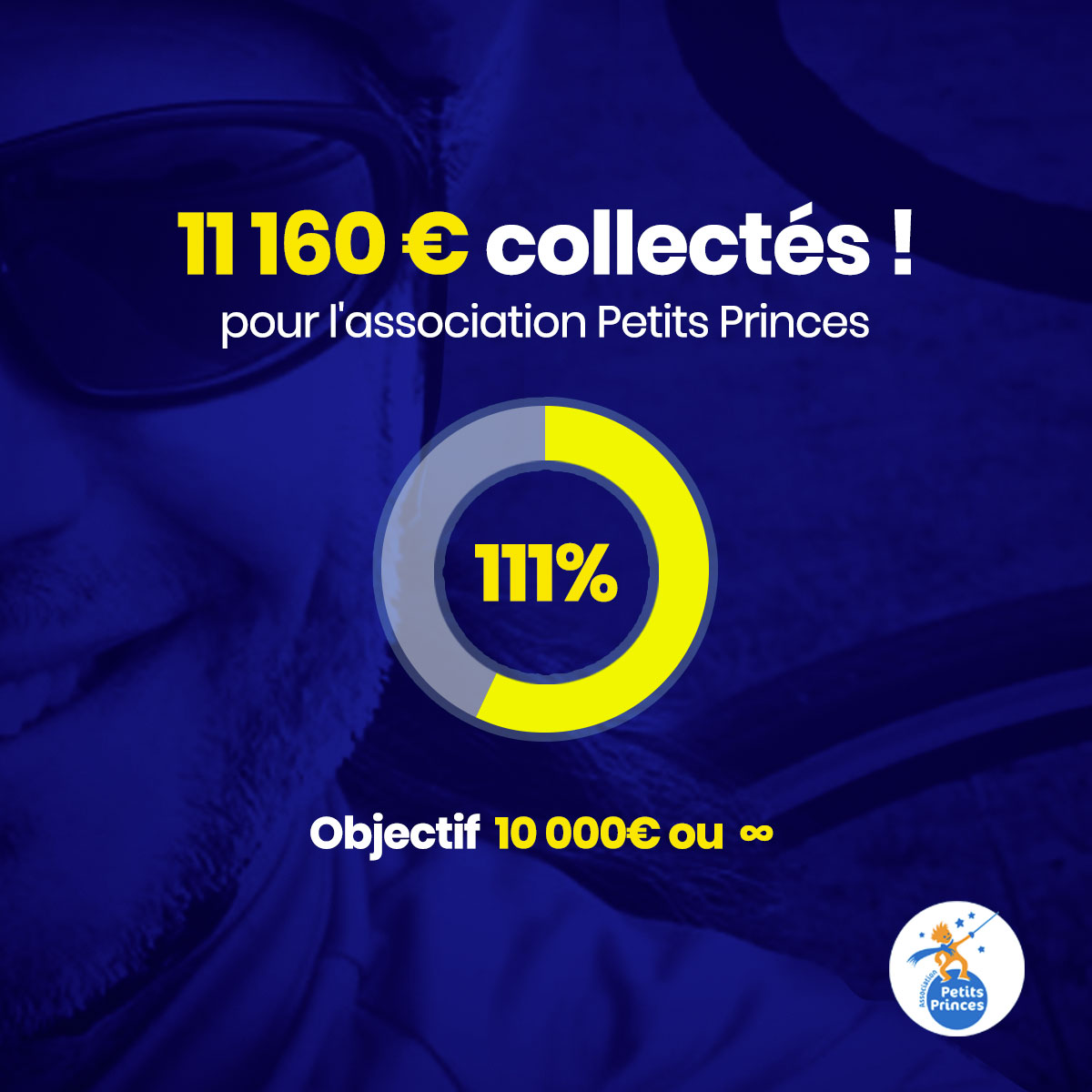 24HomeRide's tweet photo. Un chiffre clé de la saison 2 de #24HomeRide : 11 160 ! C'est la somme en € récoltée en faveur de l'association @petitsprinces sur https://t.co/vNj64Q16Dh https://t.co/aTr1MlwgQo