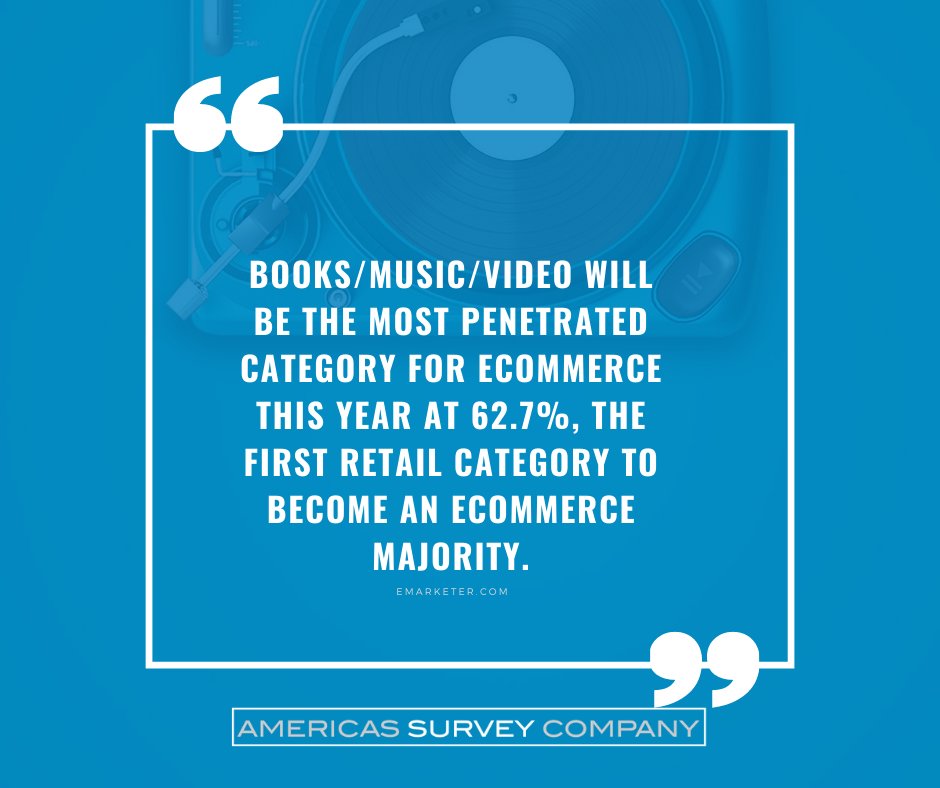 Americas_Survey's tweet photo. We 💙 #MarketResearch
#Research reveals decisive information about your market, product, or service.

#marketingstrategy #business #callcenter #surveyresearch #research #marketingresearch #consumerbehavior #statistics https://t.co/Pf6yXObVpr