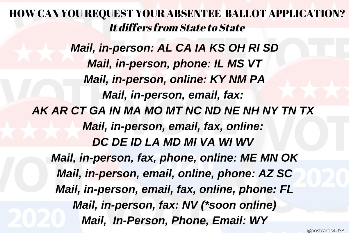 Concerned about  #USPSsabotage and delayed mail?Here are all the alternate ways to request your  #AbsenteeBallot to  #VoteByMailIt differs by State #VoteByMailEarly Find all the info you need in dropdown menus by State here:  https://www.postcardsforamerica.com/vote-by-mail.html #VoteBlue THREAD 3/4