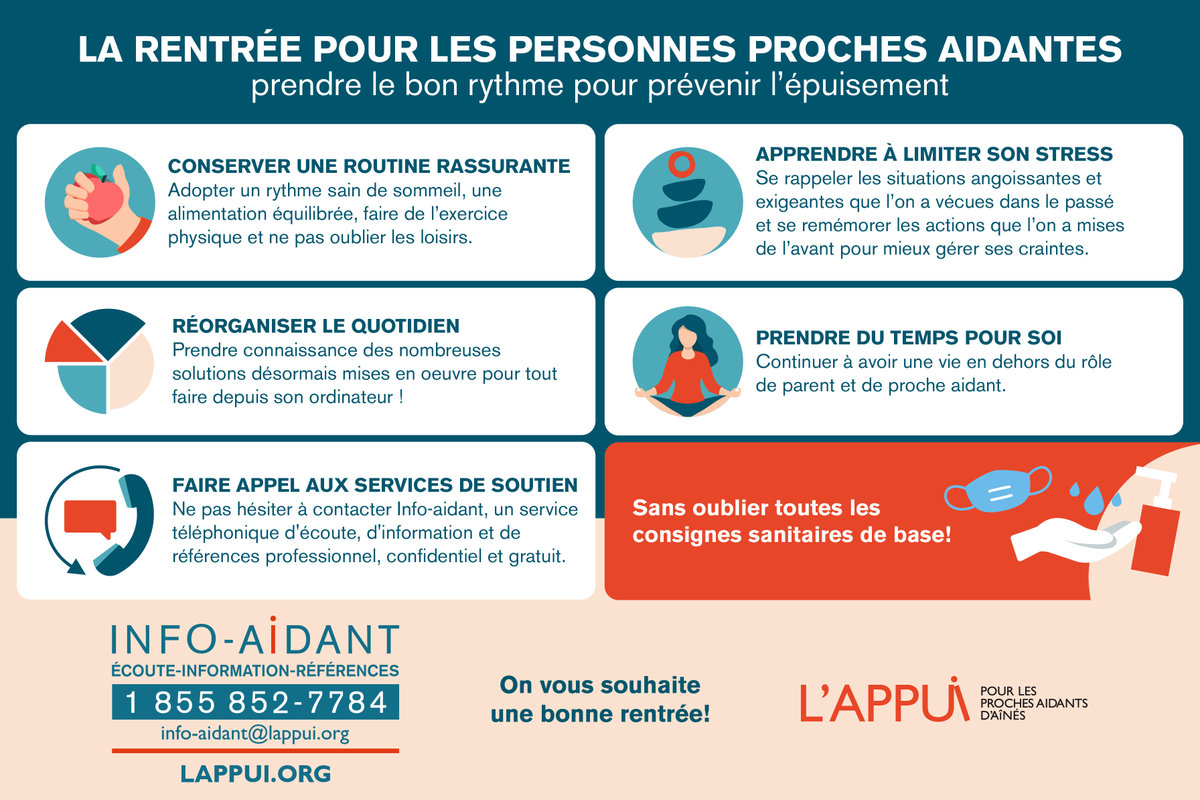 #Rentrée : prendre le bon rythme pour prévenir l'épuisement, spécialement quand on est #procheaidant. 

Pour visualiser le nouveau communiqué de presse de l'Appui : mailchi.mp/winkstrategies…