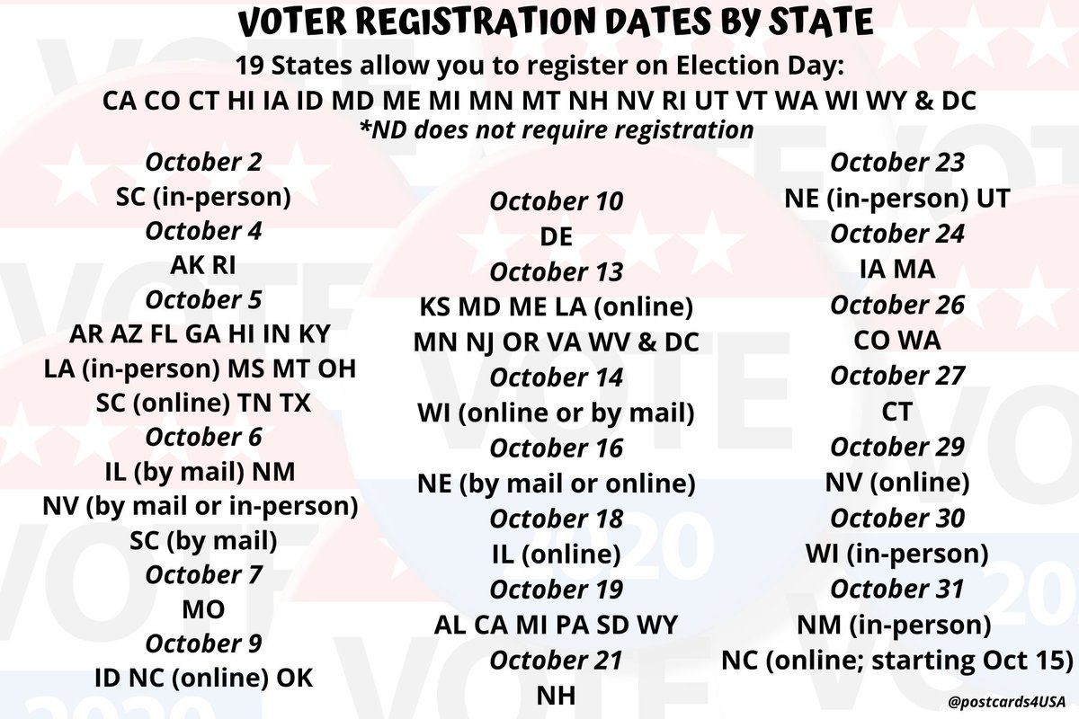 Also very important - don't forget to  #RegisterToVote Here's all the Voter Deadlines by StateCheck here to make sure you're registeerd. https://iwillvote.com/ And keep checking weekly - a lot of States are pulling the  #VoterSuppression purging tactic. #VoteBlueTHREAD 4/4