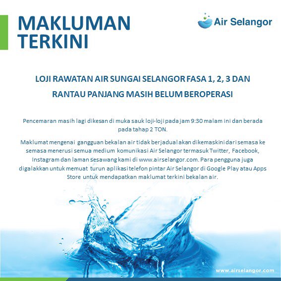 Gangguan bekalan air hari ini