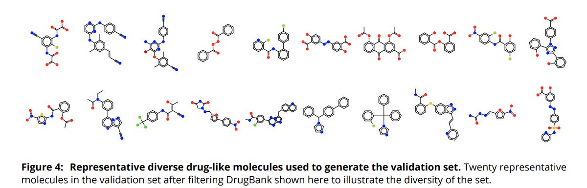 (8/14) How can we verify that this scheme gives us better fragments, especially for molecules that are challenging to fragment? We exhaustively fragmented a diverse subset of drug molecules, generated conformers and calculated the WBO for all bonds in all fragment conformers.
