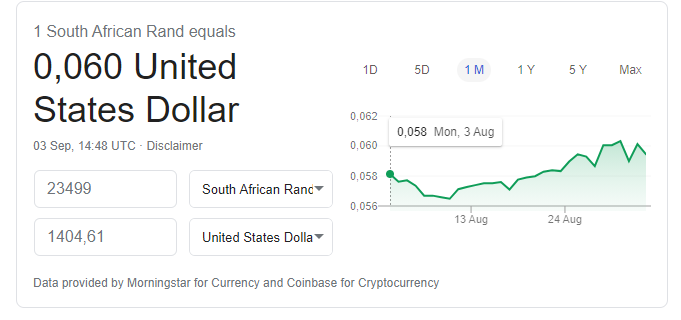I was curious how much that converted back to USD and it's literally double the RPP ahahahahahaaha fuck cleanly off please. I'd rather physically fly to the US and purchase a card there then fly back and use the change to buy a Maserati rofl.