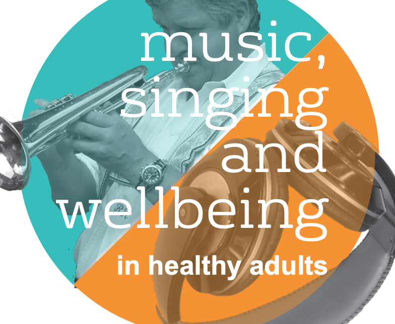 What  #music and singing interventions work best to improve  #wellbeing? We looked at the impact on healthy adults taking part in group singing, listening to music and structured  #music projects… (Long) thread 1/13 https://whatworkswellbeing.org/wp-content/uploads/2020/01/wellbeing-singing-music-briefing-nov20162.pdf