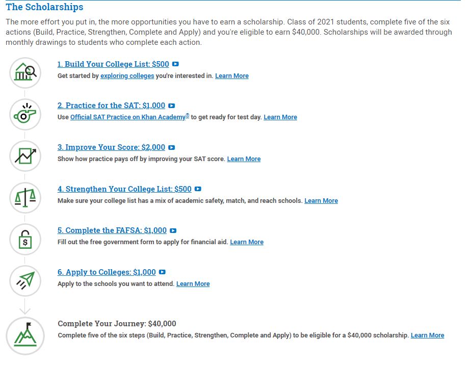 College Board Scholarships available to all AP students...check it out! 
opportunity.collegeboard.org 
<a href="/SamuelClemensHS/">Clemens High School</a> <a href="/Steele78108/">Steele High School</a> <a href="/SCUCISD/">SchertzCiboloUC ISD</a>