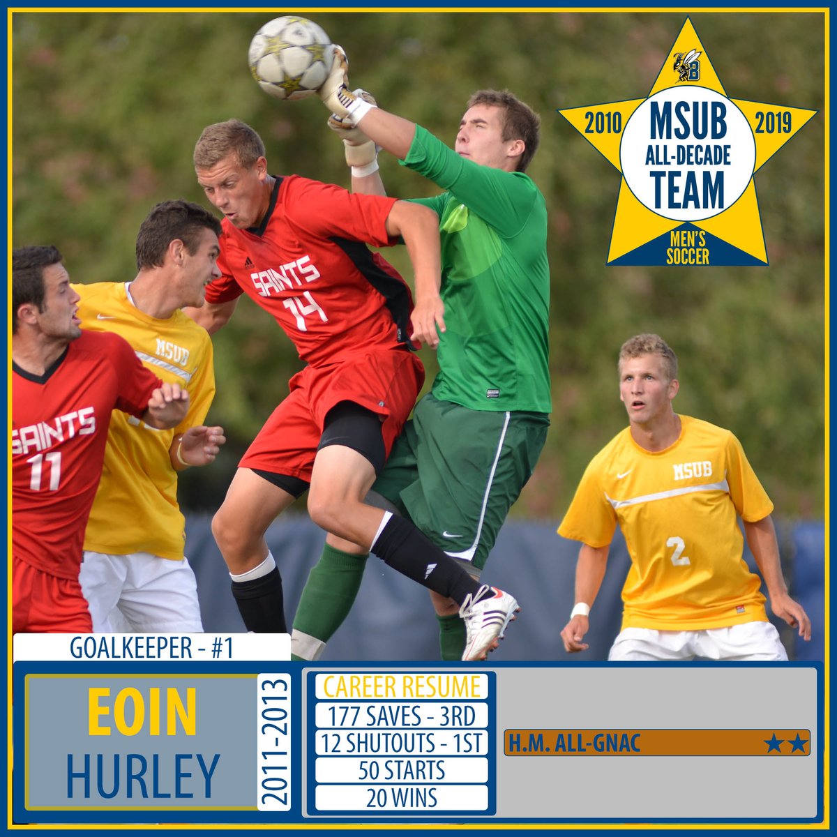 MSUBsports's tweet photo. ALL-DECADE | GOALKEEPERS

Here's your #MSUBMSoc last line of defense for the 2010s.

#AllDecadeJackets #JacketsForLife

https://t.co/kwDGVzRIyh https://t.co/WxuX1GkHrs