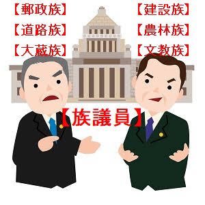 行政: 概念、性質、および関連