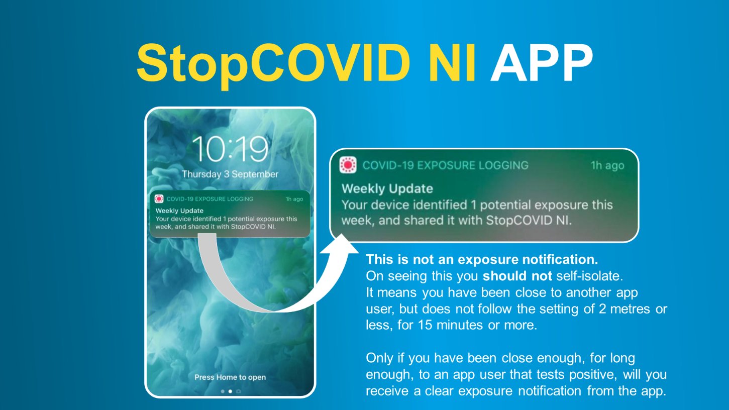 Department Of Health On Twitter Received A Notification From Your Stopcovid Ni App But Not Sure What It Means Then Visit Nidirect Where All The Notifications Are Explained And Information On Self Isolation