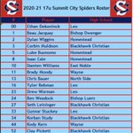 Photo by SC_Spiders2022 (@SCSpiders2022)