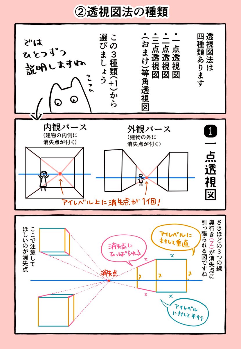 沼原望 この説明で言っていた 透視図法を決めてから消失点を決めましょう の3番目です T Co Tmxfngsedx Twitter 沼原望 この説明で言っていた 透視図法を決めてから消失点を決めましょう の3番目です T Co Tmxfngsedx Twitter