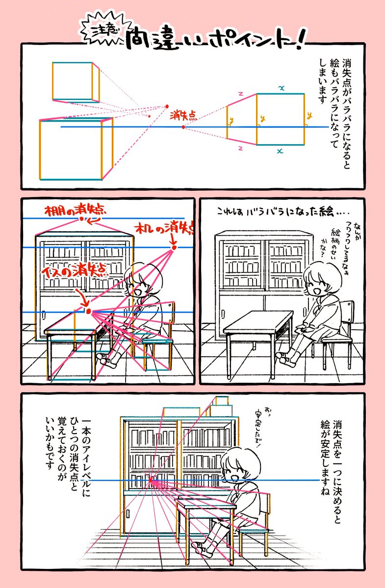 #背景描き方漫画
背景のある絵を描きたいけどどこから描けばいいの!?な時。前回説明した3つの線を使って透視図を説明していきます。今日は一点透視! 