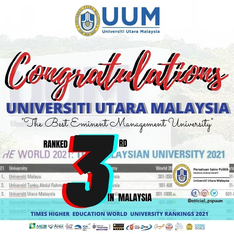 [ CONGRATULATIONS UUM! ]

Congratulations for Universiti Utara Malaysia ranked the 3rd places in Times Higher Education World University Rankings 2021. Keep moving forward UUM! Sincerely from Political Science Society UUM 
instagram.com/p/CErC4EOFfkl/…

#pspuum
#universitiutaramalaysia