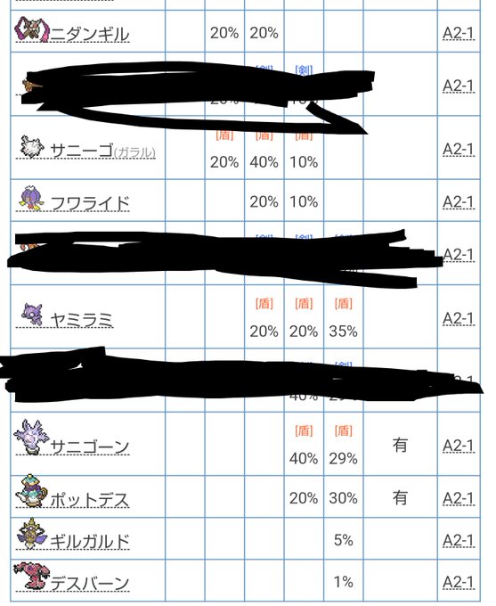 色違いポケモンのtwitterイラスト検索結果 古い順 色違いポケモンのtwitterイラスト検索結果 古い順