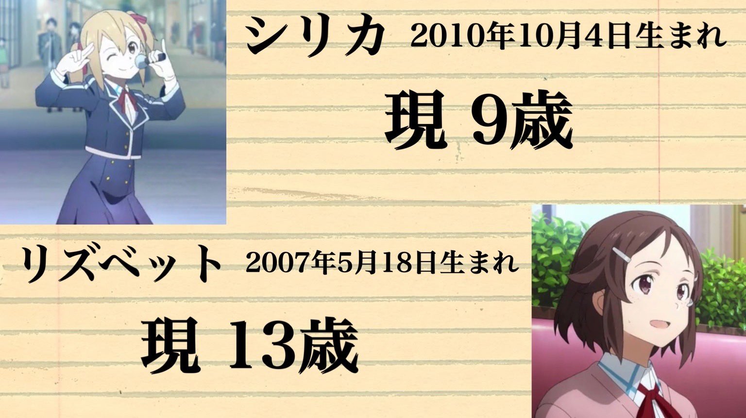 Akky Sao各キャラの現在の年齢 年9月3日現時点 T Co Hz0inc2tuf Twitter