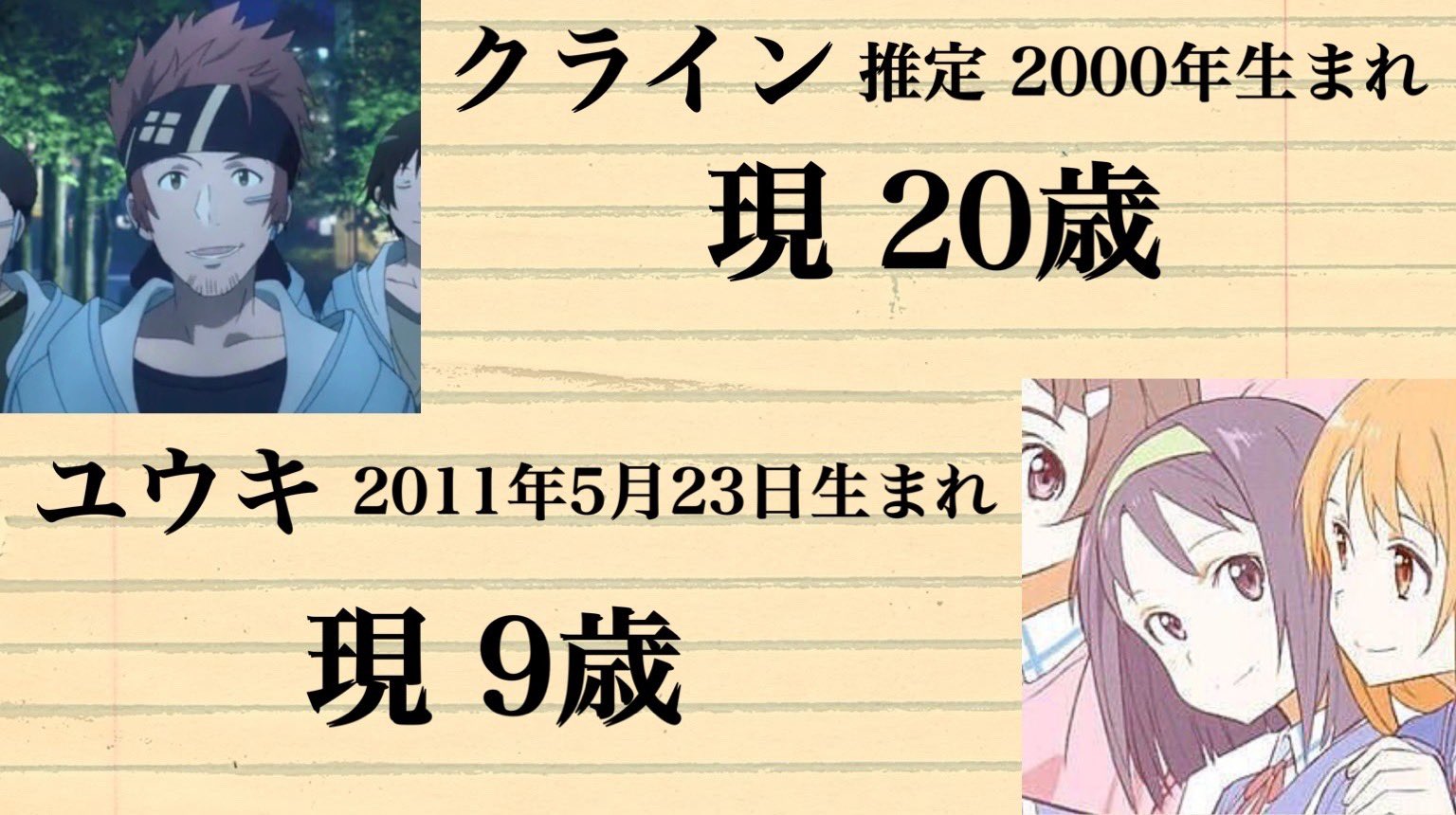 Akky Sao各キャラの現在の年齢 年9月3日現時点 T Co Hz0inc2tuf Twitter