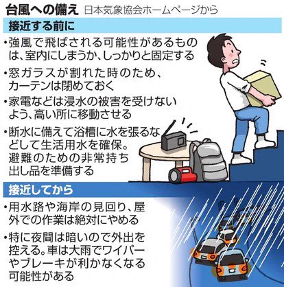 暴風雨や停電に備えてやっておくことリスト！避難所にあると便利な物もチェックしてみよう！