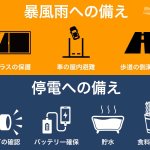 暴風雨や停電に備えてやっておくことリスト!避難所にあると便利な物もチェックしてみよう!