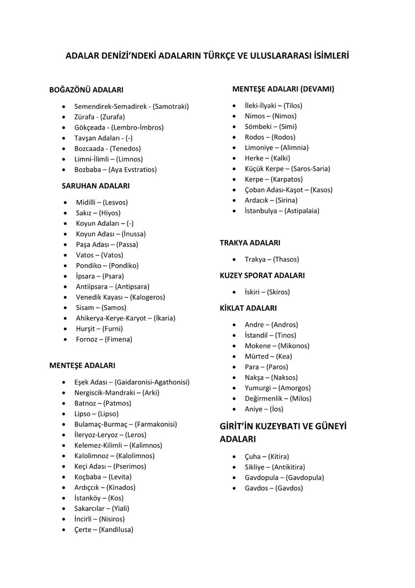Adalar denizindeki adaların Türkçe ve Uluslararası isimleri